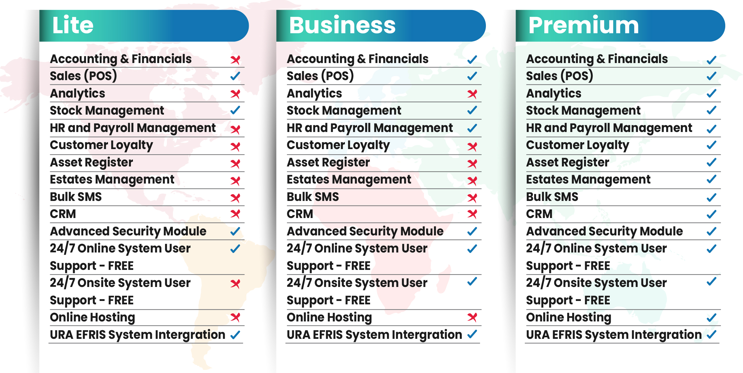 Pricing Table